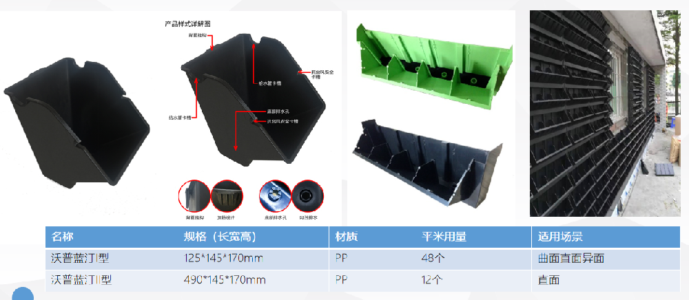 垂直綠化種植容器産品介紹